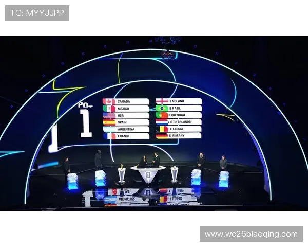 2026年美加墨世界杯各洲分配对欧洲足球强国的战略意义分析