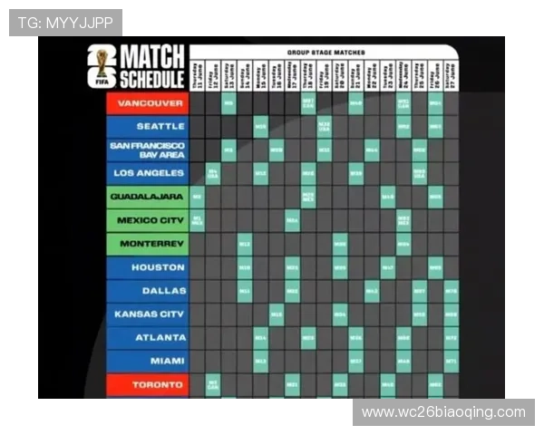 2026年美加墨世界杯晋级球队最新动态及晋级赛程安排详解