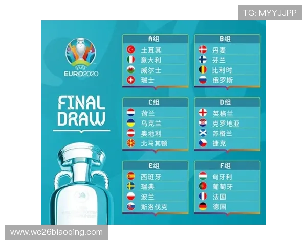 2026年美加墨世界杯赛程分组规则全面解析及比赛时间安排指南