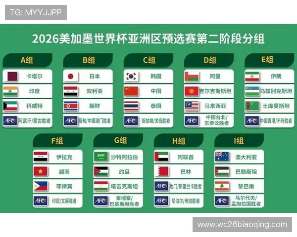 世界杯预选赛亚洲区中国队比赛直播实时报道与赛况分析