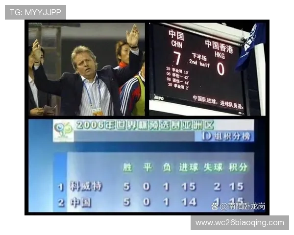 亚洲12强赛世界杯预选赛积分排名变化趋势及影响因素全面分析