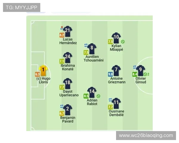 如何提升世界杯预选赛亚洲区6强球队的整体竞争力与战术水平