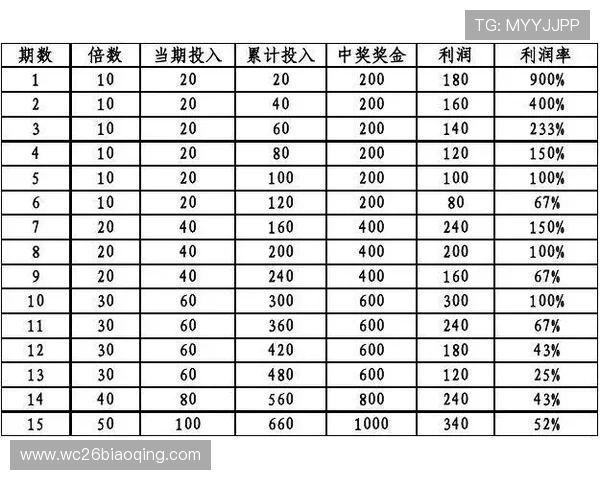 提升外围足球投注成功率的实用技巧与专家推荐的投注技巧分享