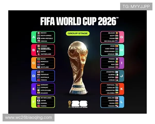 2026美加墨世界杯官网官方合作伙伴及赞助商介绍